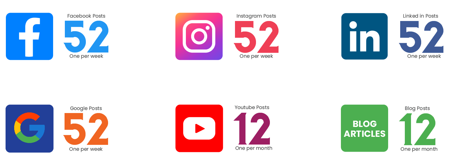 Realbot social media services Realbot social media services